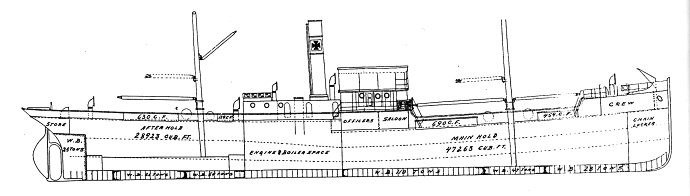 BRG21219010220001 DRAUPNER